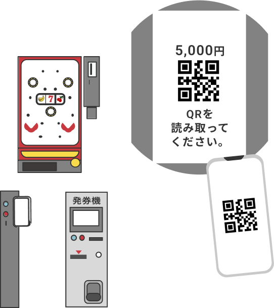 QRコードを読み取るだけ