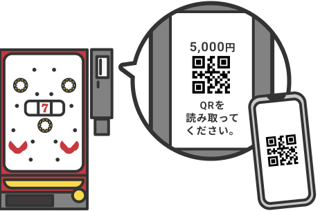 ぱちんこ台・パチスロ台